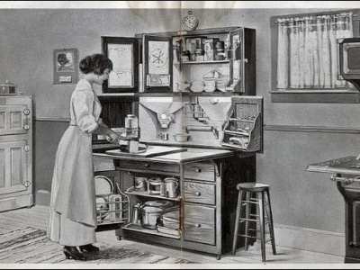 História ergonómie v kuchyni